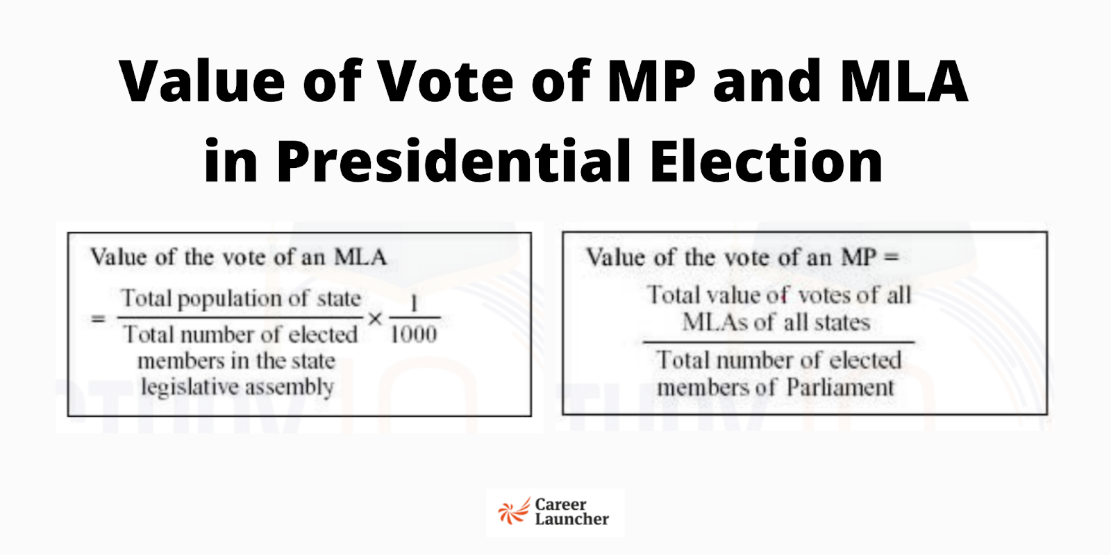 eligibility for president of india